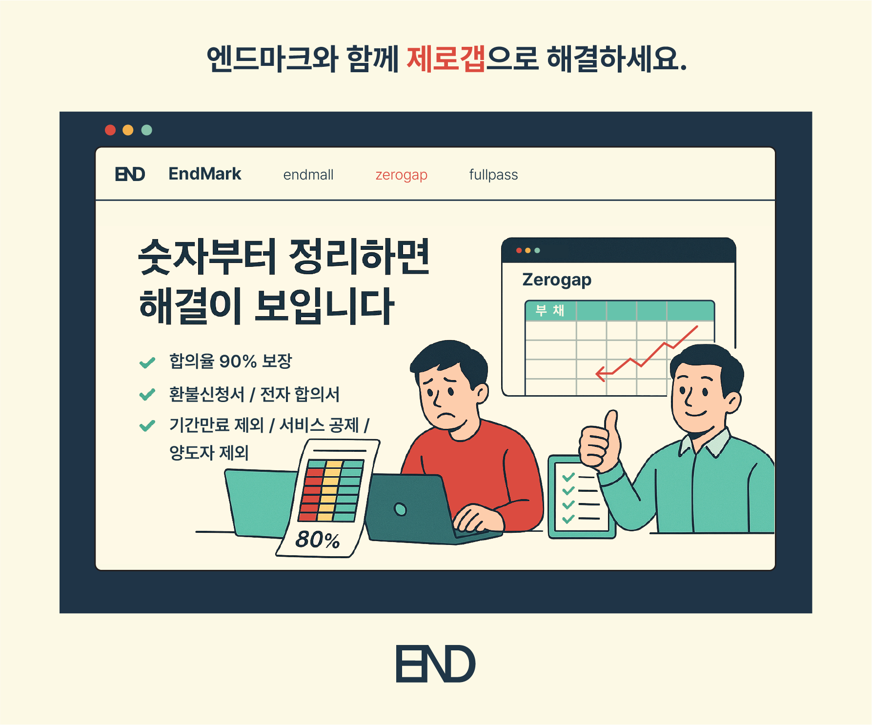 제로갭 - 회원 응대 대행 및 환불금 절감 서비스